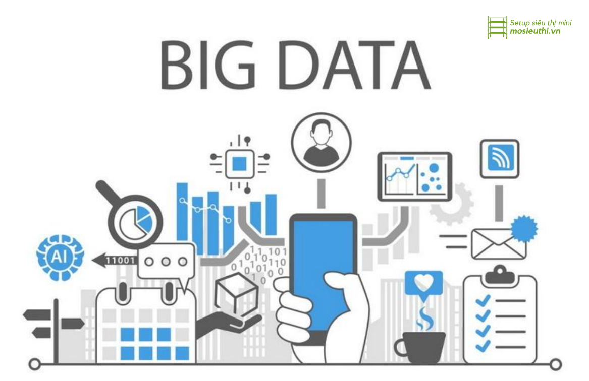 Phân tích dữ liệu lớn (big data) là một xu hướng quan trọng trong việc quản lý siêu thị hiện đại.